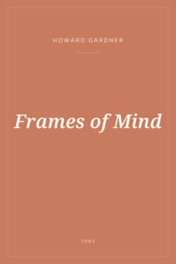 Portada de Frames of Mind